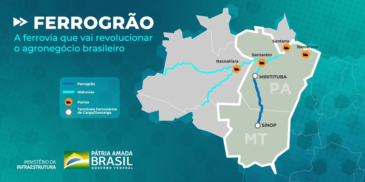  Ferrogrão terá atratividade muito diferente da concessão rodoviária, diz Ferrogrão terá atratividade muito diferente da concessão rodoviária, diz