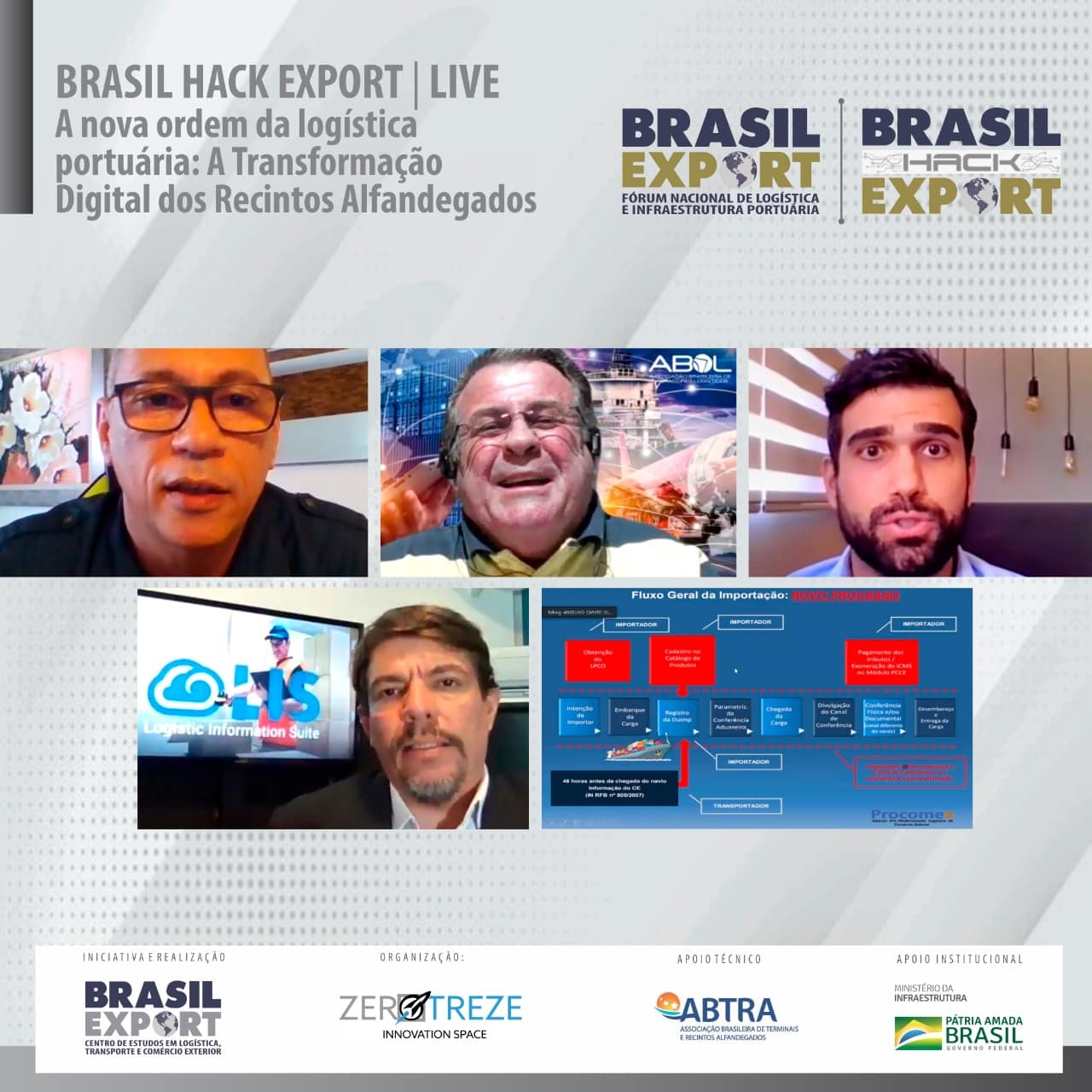  Primeiro webinário do Brasil Hack Export mostra nova dinâmica da Primeiro webinário do Brasil Hack Export mostra nova dinâmica da